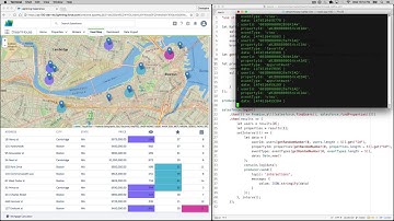 Salesforce and Kafka Integration