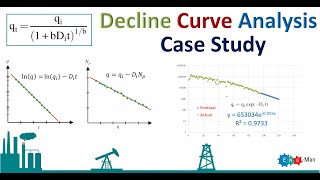 DCA 4: Decline Curve Analysis | Case Study