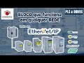 PLC500 com inversores em rede ETHERNET/IP usando um BLOCO que funciona em qualquer rede