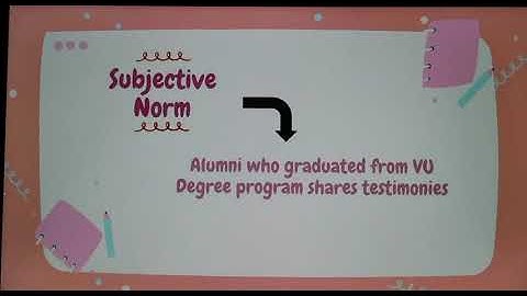 Consumer Behaviour TPB