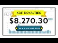 My Amazon KDP Income Report for July/August 2023 - Low Content Publishing Royalties