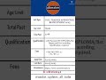 IOCL Recruitment 2025 | No Exam | IOCL Job Vacancy 2025 | Govt Jobs May 2025 | New Vacancy 2025 #job