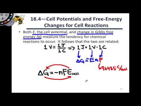 18.7 Cell Potential
