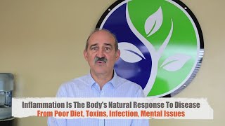 Inflammation Is An Underlying Result of Trouble-Stop Treating Symptoms