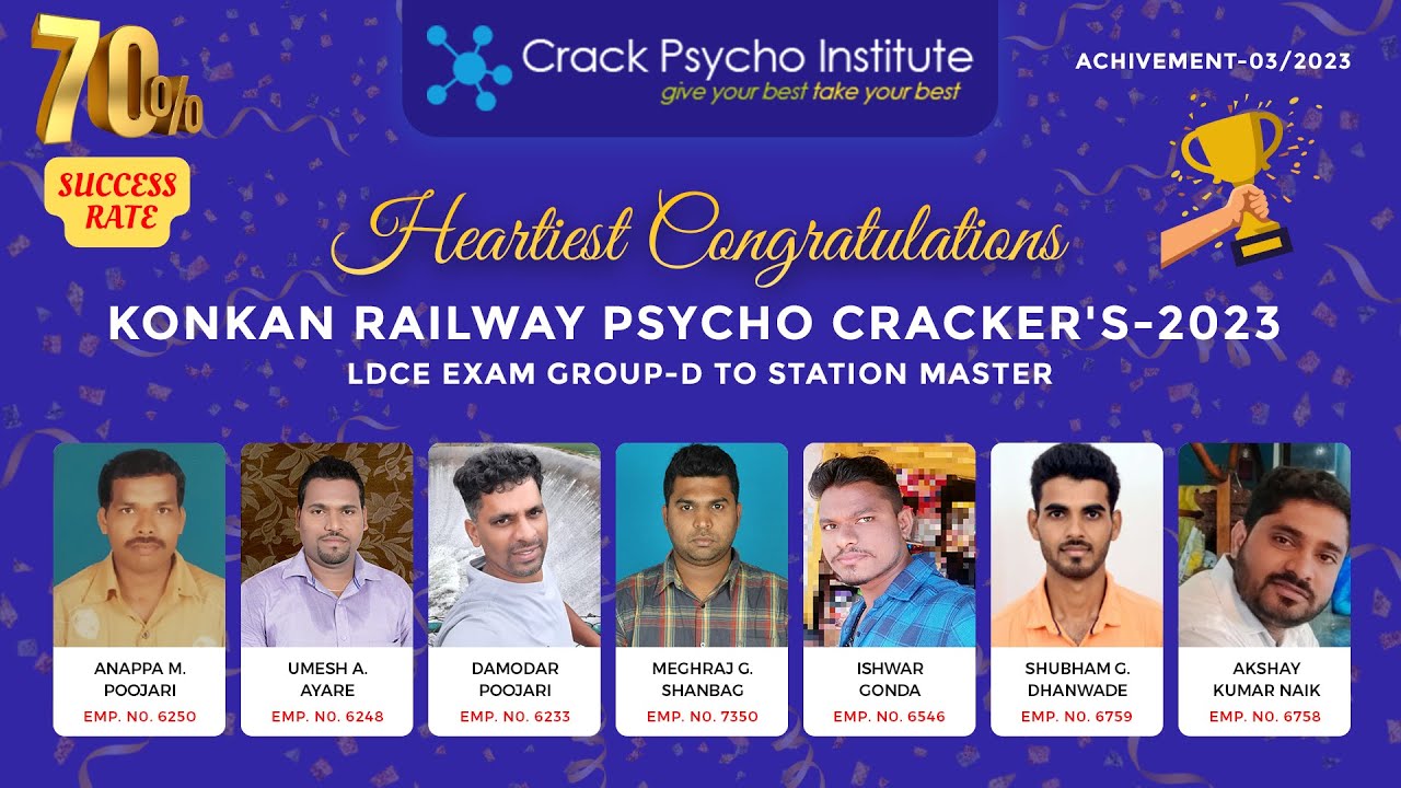 achievement-i-konkan-railway-ldce-station-master-psycho-test-aptitude-result-out-success-rate