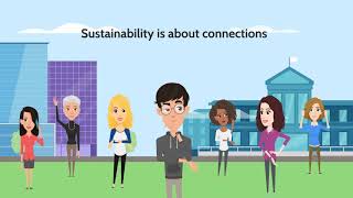 What is Corporate Sustainability?