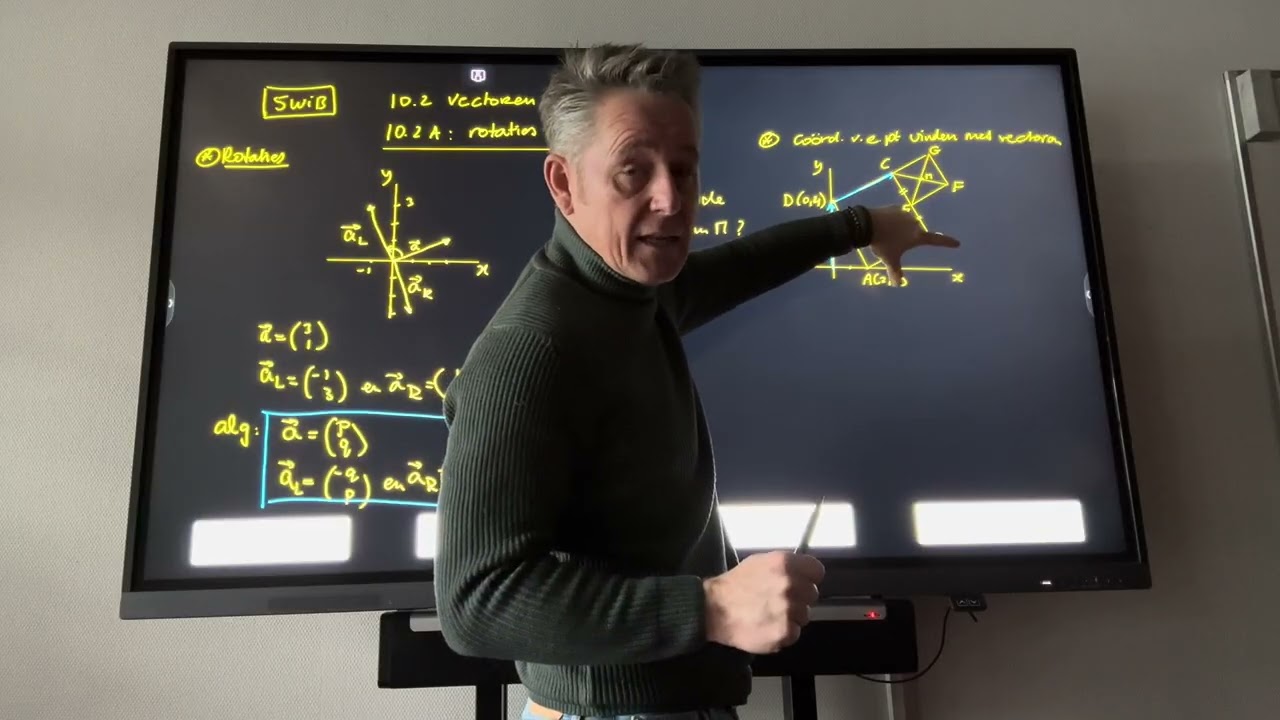 5 wi B 10.2A: rotaties en coördinaten