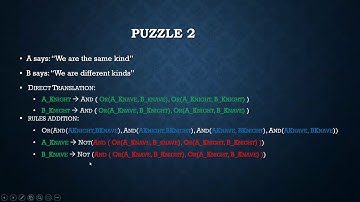 CS50: Artificial Intelligence Python Course Knights and knaves by Alberto Pascal