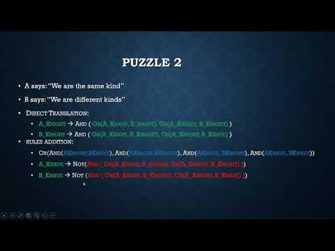 CS50: Artificial Intelligence Python Course Knights and knaves by Alberto Pascal