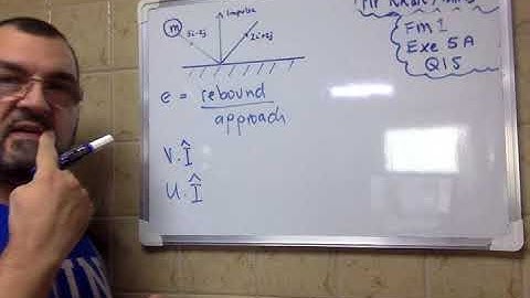 Oblique Collisions with a Fixed Surface: Further Mechanics w/Mr Khan Maths