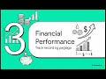 MAYNILAD (MYNLD) Annual Report Explained Simply