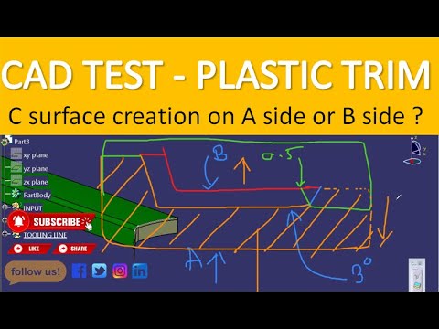 C surface creation on A side or B side ? | Automotive Plastic Trim ...