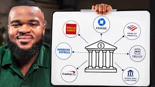 I Studied Every Bank's Funding Approval Requirements So You Don't Have To