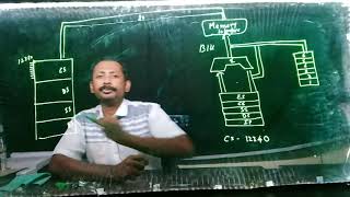 2 Bus interface unit
