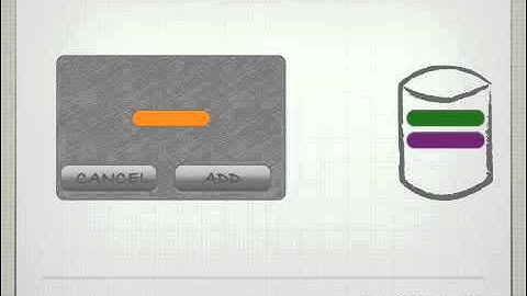 9. How to count cancel (Function Points)