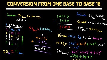 Conversion from one base to base 10 and vice versa.