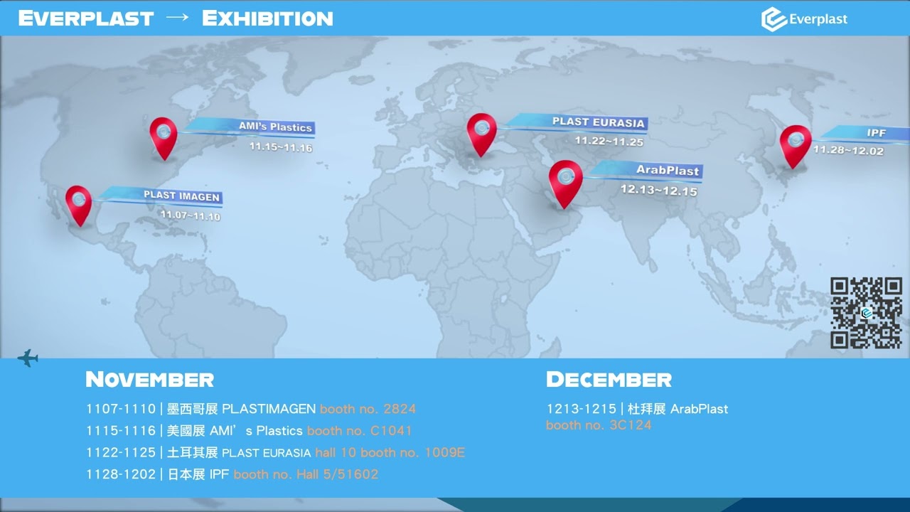 The fourth quarter exhibition in 2023 is waiting for you | Everplast