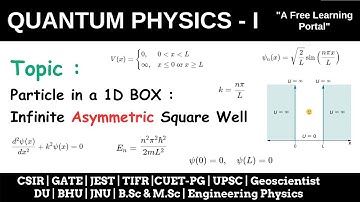 Lecture 53 : The Particle in a Box - Infinite Asymmetric Square Well Potential