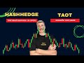 Торговый стрим 05.03.2026