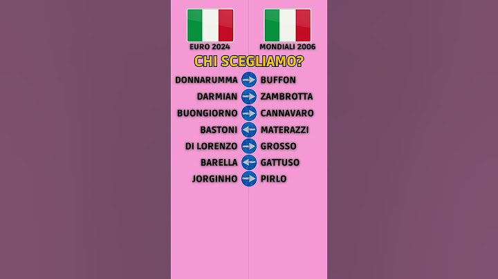 ITALIA 2024 vs ITALIA 2006 🇮🇹 | Queste le nostre SCELTE | Siete d'accordo? 👇🏻