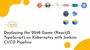 [DevSecOps Project] Deploy 2048 Game (React & TypeScript) on Kubernetes with Jenkins CI/CD Pipelines