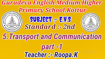 2nd Standard EVS 5th Lesson Part 1 Sem 1 2021 22