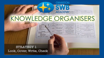 Look, cover, write, check! (Knowledge Organiser Revision Strategy #1 )