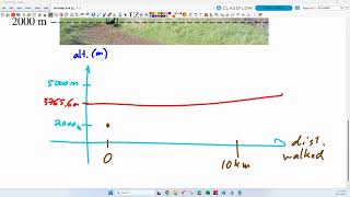 25-09-25[1.6 PR 2] Intermediate Value Theorem (IVT)