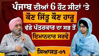 Survey of 6 HOT Seats in Punjab । SIYSAT-01 । Prabhjot Singh । KHALAS TV