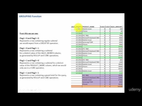 016 GROUPING function