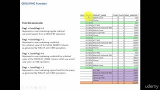 016 GROUPING function
