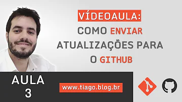 Como atualizar o projeto no Git?