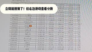 DKP DATA | How to find your data