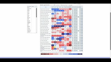 The Speedwell Commodity Product