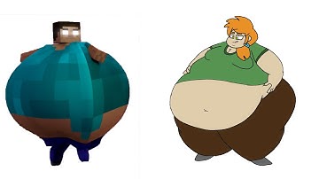 1 Bit 2 Bit 4 Bit 8 Bit 16 Bit 32 Bit 64 bit 128 Bit 256 Bit 512 Bit 1024 Bit 2048 Bit 4096 alex