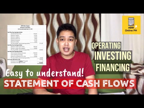 STATEMENT OF CASH FLOWS (Explained in Taglish by Sir RDS)