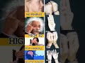 Neet UG Students MCQ Questions And Answers Bsc Nursing #youtubeshorts #ytshorts #shortvideo #shorts