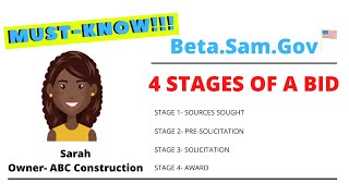 The 4Stages of a Government Contracting Bid, WOSB Example (MustKnow to use Sam.gov)