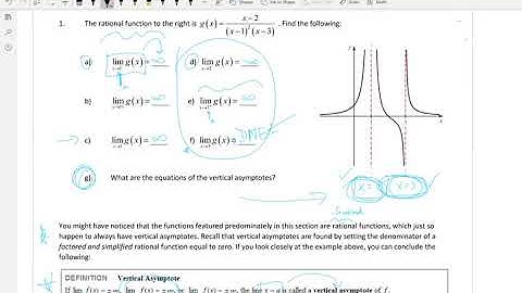 Calculus 1 - 2.4 Infinite Limits