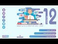 حل السؤال الأول ص 173 تمارين بحث تغيرات الدوال المركبة الرياضيات الثالث الثانوي 