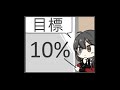[ドルフロ] 秩序乱流のランキング戦, 96時間 攻略(1空挺, 1照明, 1%)