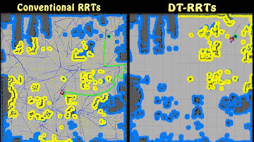 DT-RRT simulation results using the ROS