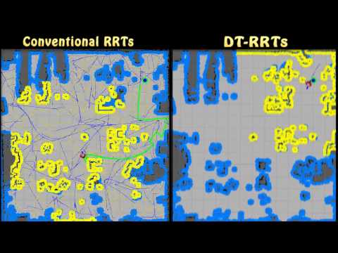 DT-RRT simulation results using the ROS