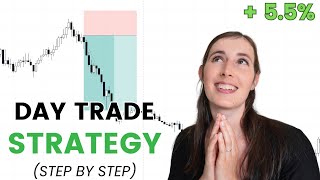 Super Trade Recap - Letting a Winner Run | Step By Step Forex Day Trading Strategy w/ Price Action