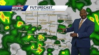 Off And Rain Through Wednesday