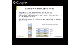 LCE13: Porting NEON from armv7 to armv8, an experience report Lce13 Armv8 Graphical Stack