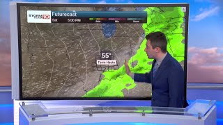 Mostly sunny days ahead