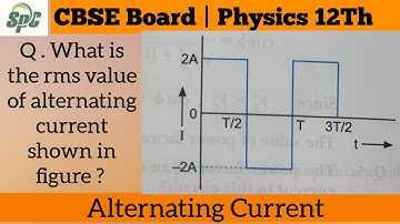 What is the rms value of alternating current shown in the figure ? [ CBSE board Class 12Th Physics ]