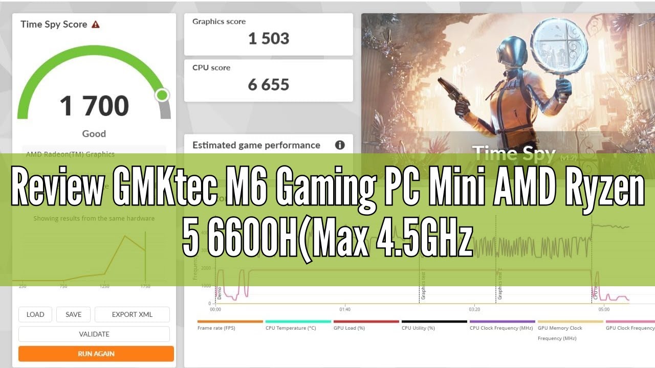 GMKtec Mini PC Ryzen 6600H - 32GB DDR5 + 1TB SSD, Dual LAN 2.5G, WiFi 6E Gaming Computer
