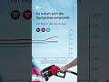 So haben sich die Spritpreise seit Beginn des Iran-Kriegs entwickelt | #short #shorts #spritpreise